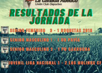 RESULTADOS DE LA JORNADA