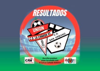 Resultados