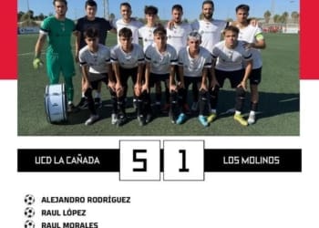 Importante victoria ante el @losmolinoscf.oficial que nos pone en los más alto de la tabla. A seguir trabajando cracks