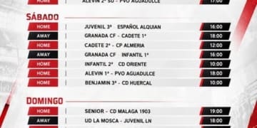 Horarios