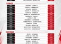HORARIOS