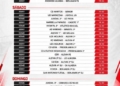 Estos son los partidos de nuestros equipos para esta semana.