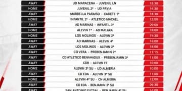 Estos son los partidos de nuestros equipos para esta semana.